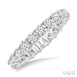 2 Ctw Round Cut Diamond Eternity Wedding Band in 14K White Gold